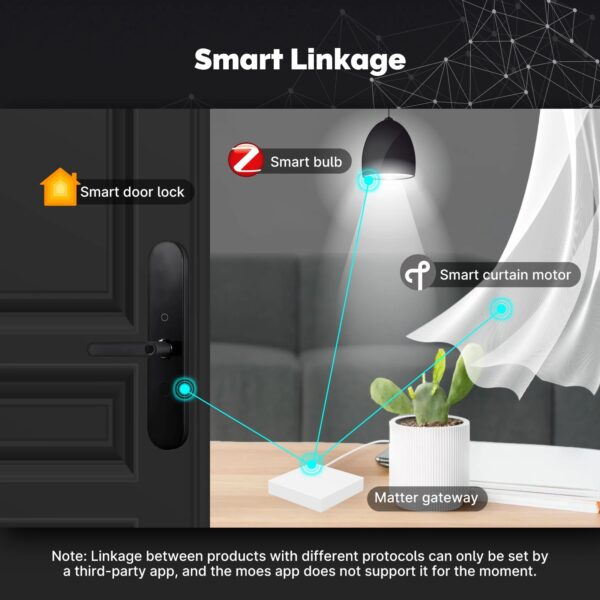 Hub ZigBee y Bluetooth - Imagen 6