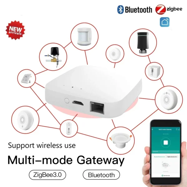 Hub ZigBee y Bluetooth